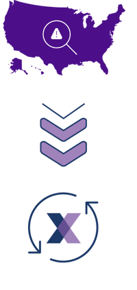 From Legacy Inefficiencies to Digital Leadership in FORM NPX